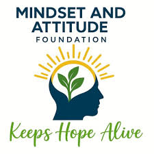 Mindset
